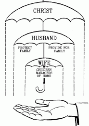 submission-umbrellas