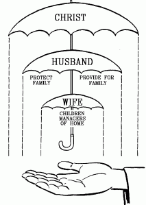 submission-umbrellas