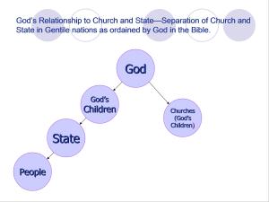 Study Bible to verify this teaching which is explained in the writings and teachings of Jerald Finney.